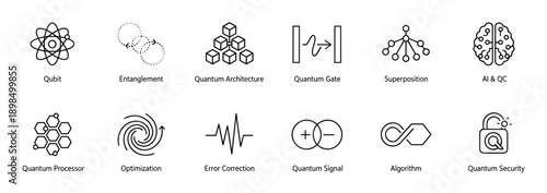 Quantum computing and physics line art icons showing qubit, entanglement, superposition, processor, security, algorithm, and AI concepts in a minimal, clean outline style
