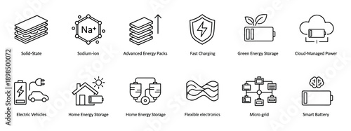 Collection of black line icons representing battery technology and energy storage concepts, including solid-state, sodium-ion, fast charging, electric vehicles, and micro-grids
