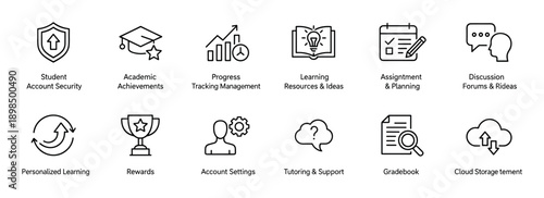 Set of black thin line icons for education and e-learning applications, featuring symbols for security, achievement, progress, resources, planning, rewards, support, and cloud storage