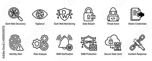 Set of black line icons representing cybersecurity and data protection concepts, including symbols for dark web monitoring, threat actor, data breach, and incident response