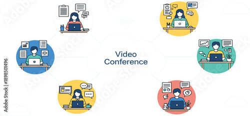Video Conference and Online Meeting Concept Vector Illustration Showing Remote Communication, Virtual Teamwork, Digital Collaboration, and Work From Home Business Interaction