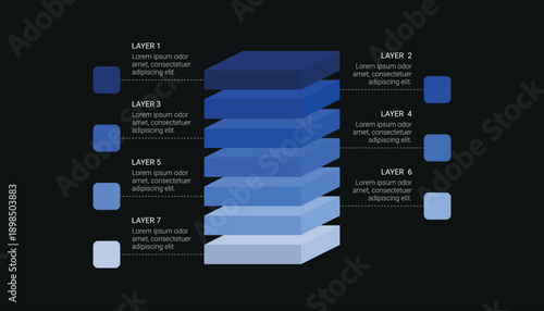 3D Isometric Seven Layer Block Infographic Diagram for Business Presentation