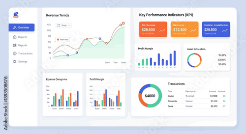This flat web interface template features a business infographic set including vector bar charts, navigation menus, and icon elements for a professional website layout design