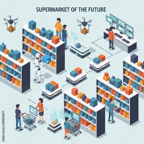 Futuristic Supermarket with Robots and Drones.
