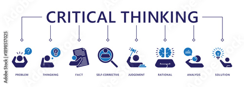 Critical thinking banner web icon vector illustration concept with icon of identification, biases, relevance, curiosity, research, inference, process, rationality