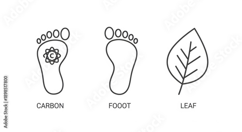 Carbon Footprint Food Footprint and Leaf Symbol.