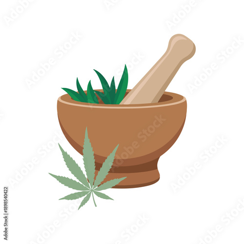 mortar and pestle with herbs