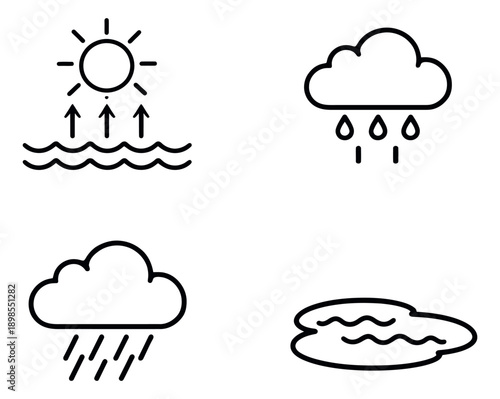 Line art weather icons set featuring sun, evaporation, clouds, rain, and a puddle for climate and science concepts
