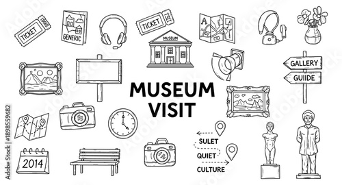 Collection of hand-drawn icons representing elements of a museum visit experience