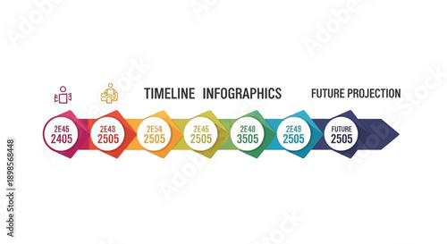 Modern Infographic Timeline Template. Colorful Horizontal Diagram with 7 Steps for Business Process, Future Projection, Project Planning, and Roadmap Visualization.