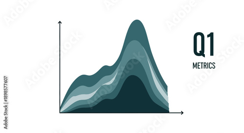 Q1 Metrics Area Chart Vector. Quarterly Financial Data Visualization, Stacked Graph for Business Reporting and Trend Analysis on White Background.