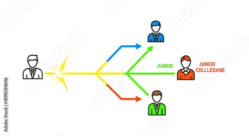 Manager Delegation and Task Distribution Icon. Workflow Diagram Showing Senior Assigning Work to Junior Colleagues.