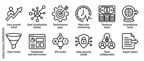 Collection of business analytics line icons representing concepts like user growth, data visualization, performance, monitoring, revenue, AI prediction, funnel, dashboard, and KPI