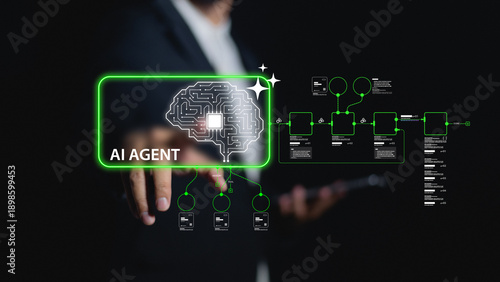 Tableau sur toile Ai business automation system uses tech interface workflow management