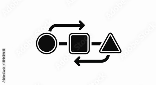 Diagram illustrating a cyclic process involving three distinct shapes with directional arrows