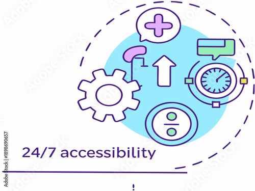 Graphic illustration representing 24 7 accessibility with various support icons