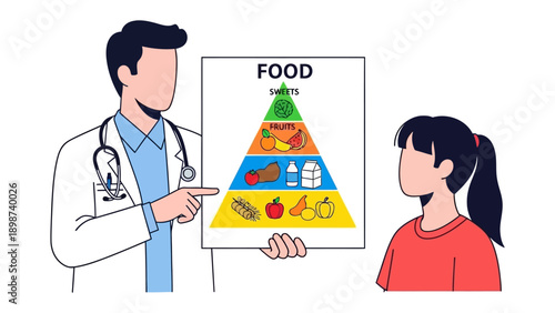 Nutrition Guidance: A healthcare professional points to a food pyramid chart, educating a patient on balanced nutrition.