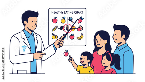Healthy Eating Guidance: A healthcare expert is educating a family about the benefits of balanced nutrition by using a healthy eating chart.