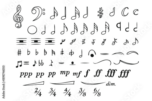 comprehensive music notation symbols and elements