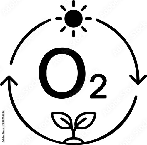 Oxygen cycle line icon featuring O2 chemical formula with sun and growing plant sprout for environmental and photosynthesis concepts