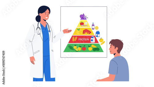 Nutrition Guide: A professional in a white coat, points to a food pyramid to educate a person on balanced nutrition and a healthy eating plan.