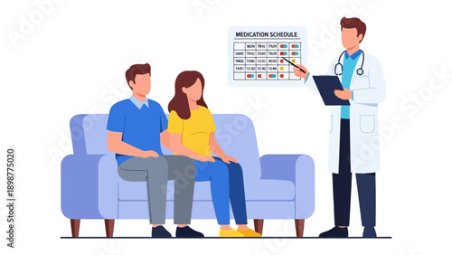 Consultation: A healthcare professional points to a medication schedule on the wall, explaining a medical regimen to a couple, ensuring the best health.