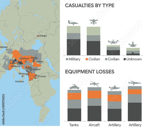 Infographic presenting a map of conflict regions and locations, with bar charts showing casualties by type and equipment losses, categorized into military, civilian, and unknown.