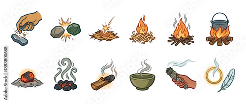 Set of illustrated icons showing fire-making steps from flint and steel to a campfire, including cooking over flames, embers, and spiritual smudging rituals