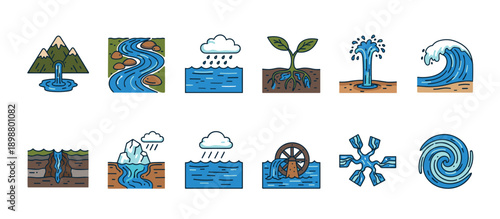 Collection of water and nature themed icons depicting the water cycle, weather phenomena, and natural resources like rivers, glaciers, waves, and waterfalls in a colorful line art style