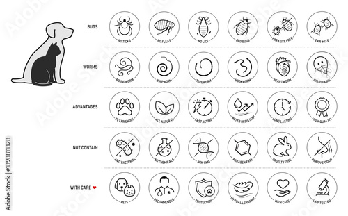 Set of vector icons focuses on pets parasites and worms. The icons are designed to be versatile, suitable for use in informational materials, veterinary goods, pet care, apps, and more. EPS10.