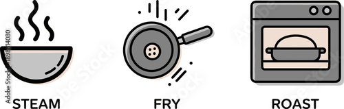 Icons representing different cooking methods: steaming, frying, and roasting food