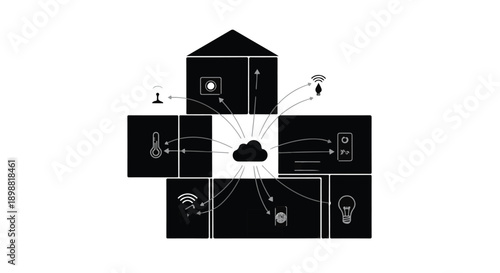 Smart home automation system with cloud computing and IoT devices for modern living