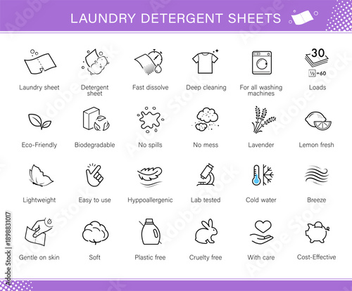 Laundry detergent sheets set icons. This icons shows main benefits of detergent sheets.The outline icons are well scalable and editable. Contrasting vector elements are good for different backgrounds.