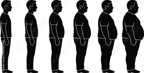 Flat design side view progression of male silhouettes showing gradual weight gain from lean to obese standing in profile with simple black and white minimal contrast