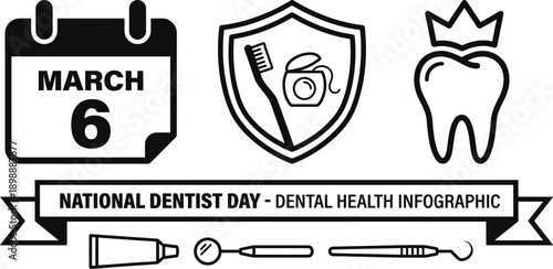 Dental care infographics showing tooth anatomy and hygiene steps