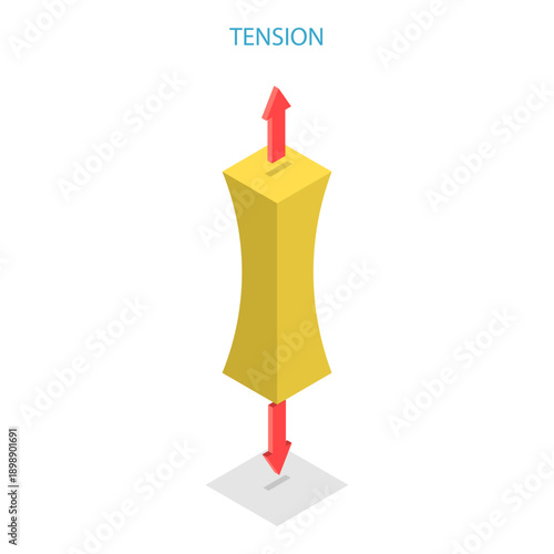 3D Isometric Flat Vector Illustration of Mechanical Stress Types, Compression, Tension, Shear, Torsion, And Bending. Item 4