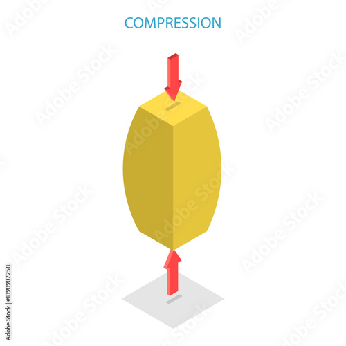 3D Isometric Flat Vector Illustration of Mechanical Stress Types, Compression, Tension, Shear, Torsion, And Bending. Item 5