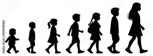 Child growth silhouette set, vector sequence of children walking at different ages, human development and education concept on transparent background