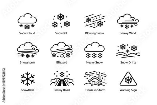 Weather icons collection: snow clouds, blizzards, snowflakes, warning signs