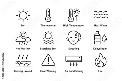 Heatwave icons: sun, thermometer, high temperature, heat waves, warning signs