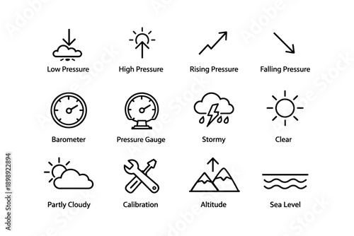 Weather icons: pressure, barometer, stormy conditions, altitude, sea level