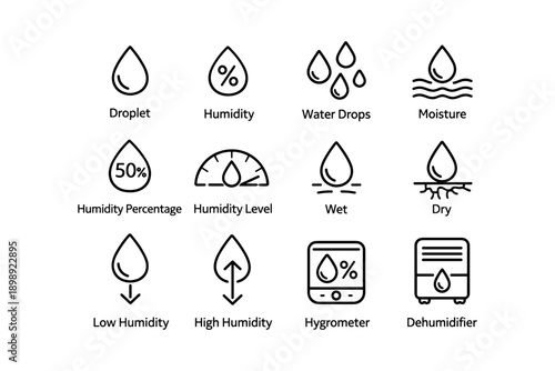 Icons representing humidity levels and water droplets with hygrometer and dehumidifier