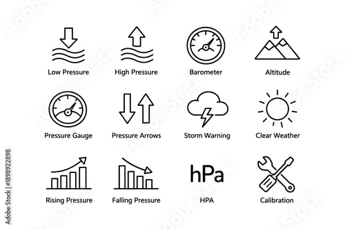 Weather icons: pressure, altitude, storm, clear skies, calibration tools