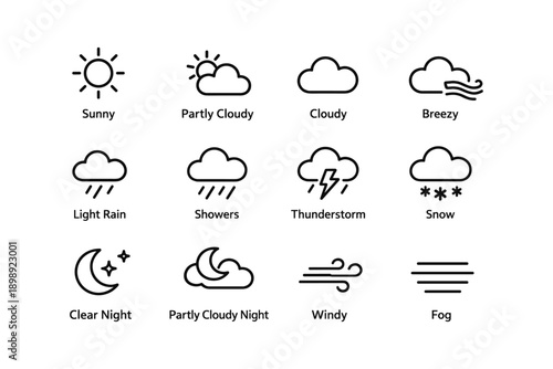 Weather icons set: sunny, cloudy, rainy, snowy, windy, foggy conditions