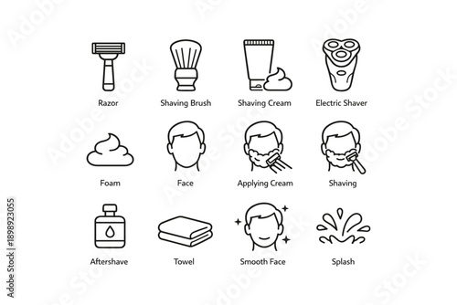 Shaving essentials icons: razor, shaver, cream, aftershave, towel