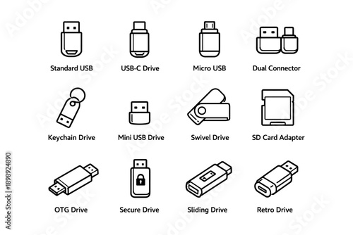 Various usb drive types and features: standard, micro, dual connector, secure