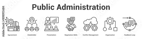 Public Administration web banner icon set vector illustration concept for business with icon of Egovenment, Stakeholder, Presentation, Negotiation Skills, Conflict Management, Organizati.
