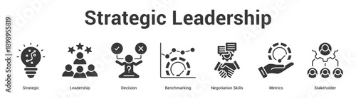 Strategic Leadership web banner icon set vector illustration concept for business with icon of Strategic, Leadership, Decision, Benchmarking, Negotiation Skil.