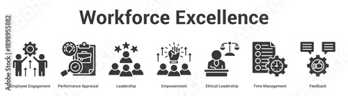Workforce Excellence web banner icon set vector illustration concept for business with icon of Employee Engagement, Performance Appraisal, Leadership, Empowerment, Ethical Leadership, T.