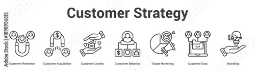 Customer Strategy web banner icon set vector illustration concept for business with icon of Customer Retention, Customer Acquisition, Customer Loyalty, Consumer Behavior, Target Marketing, Custo.